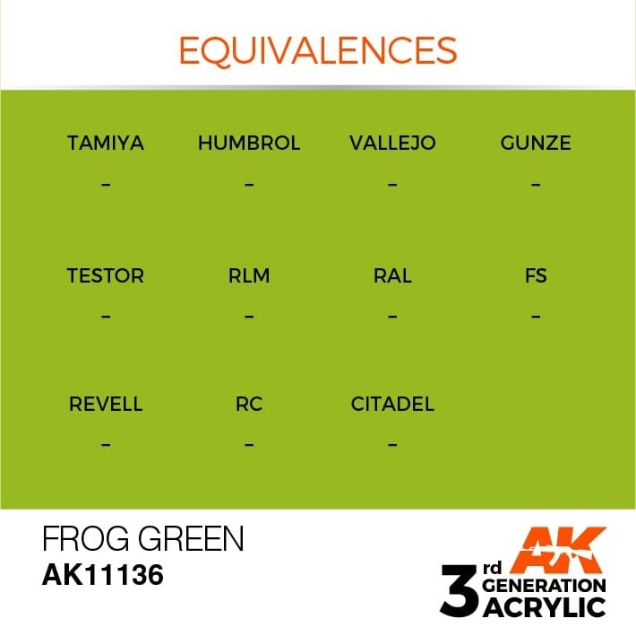 AK Interactive AK11136 FROG GREEN – STANDARD 17ml – zdjęcie 3