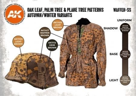 AK Interactive AK11625 OAK LEAF, PALM TREE &amp;amp; PLANE TREE PATTERNS AUTUMN/WINTER VARIANTS – obrázek 3
