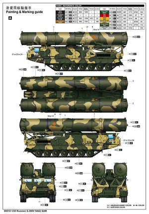 Trumpeter 09518 Russian S-300V 9A82 SAM 1/35 – image 5