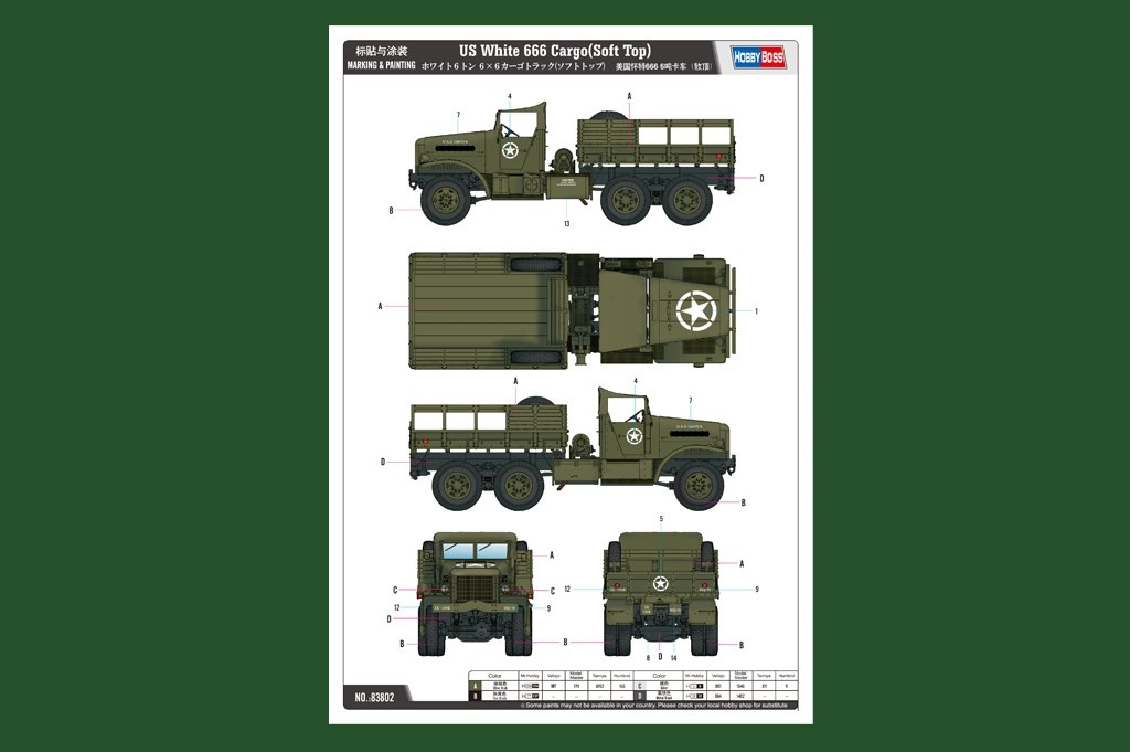Hobby Boss 83802 US White 666 Cargo Soft Top 1/35 – zdjęcie 2