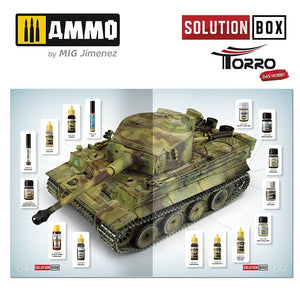 AMMO of Mig Jimenez 2414300000 SOLUTION BOX – WWII GERMAN TANKS – immagine 13