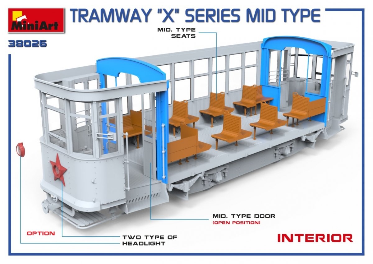 Miniart 38026 Tramway &amp;quot;X&amp;quot; Series 1/35 – image 8