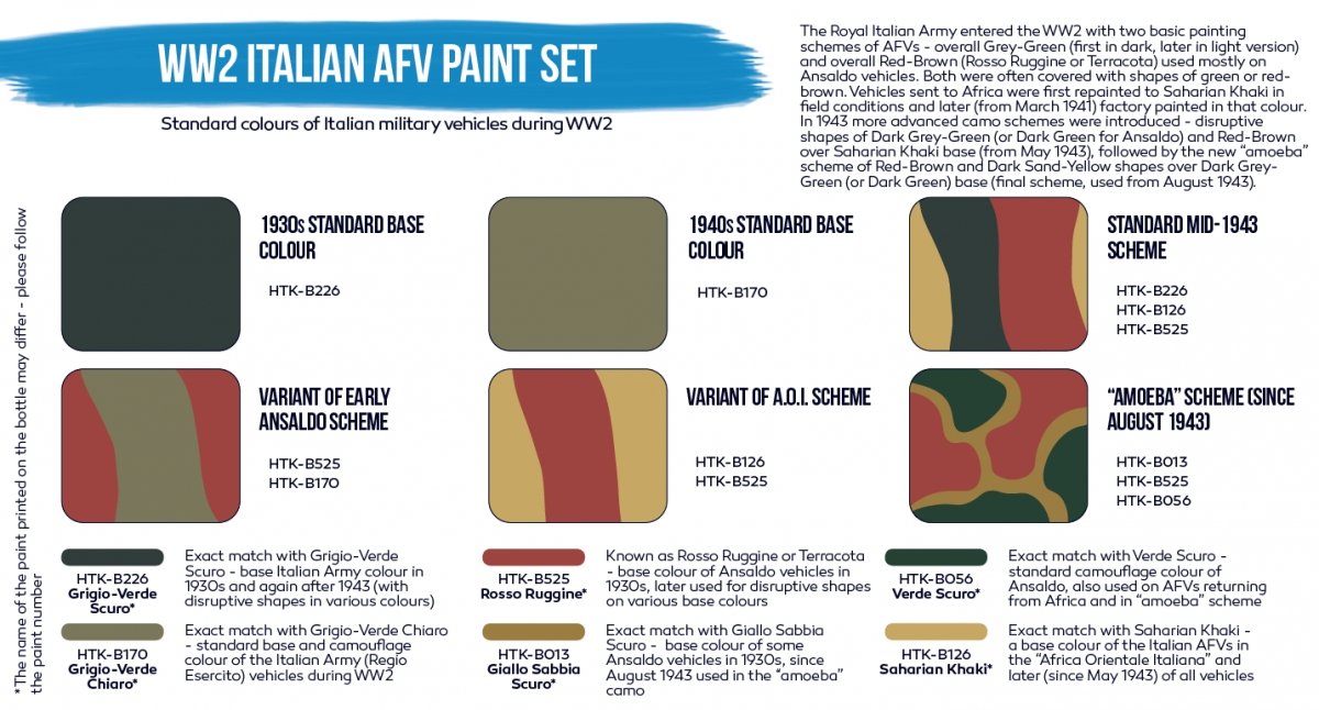 Hataka HTK-BS106 WW2 Italian AFV paint set (6x17 ml) – obrázek 3