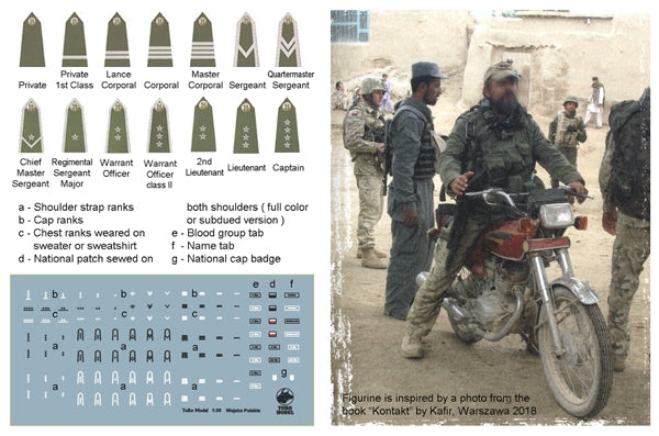 Toro Model 35F136 Żołnierz Na Motocyklu - PKW Afganistan - Figurka Wraz Z Kalkomanią Do Zestawu TAMIYA 35245 1/35