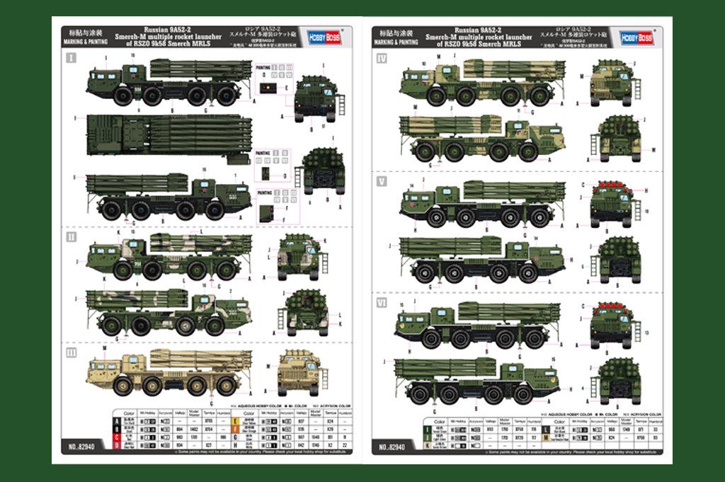 Hobby Boss 82940 Russian 9A52-2 Smerch-M Multiple Rocket Launcher of RSZO 9k58 1/72 – obrázek 5