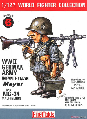 FineMolds FT6 WWII German Infantry Man &amp;amp; MG34 1/12