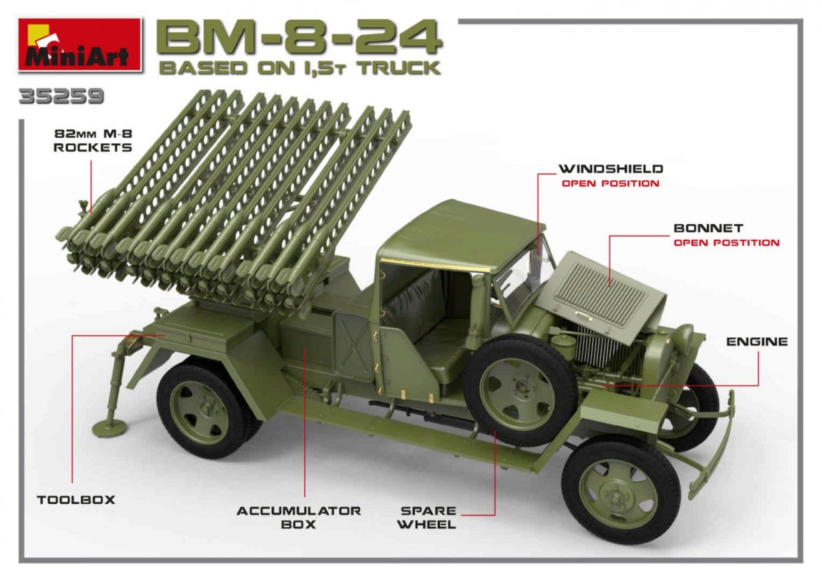 MiniArt 35259 Soviet Rocket Launcher BM-8-24 1/35 – image 13