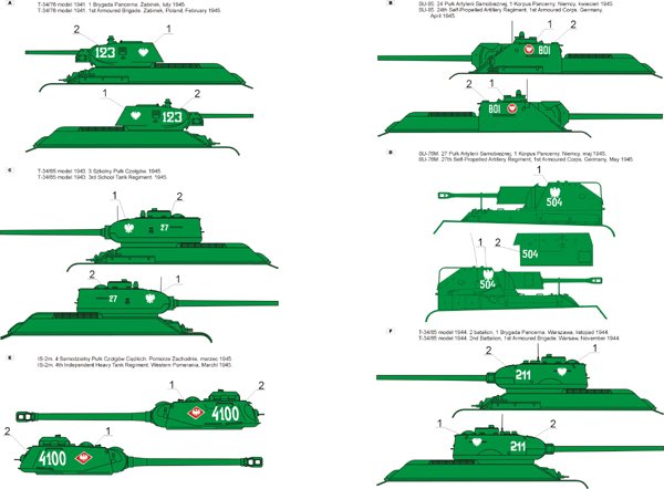 ToRo Model 35D40 - Polish Army 1943-45 vol.2 1/35 – obrázek 2