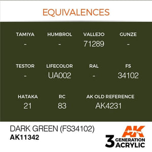 AK Interactive AK11342 Dark Green (FS34102) 17ml – Bild 3