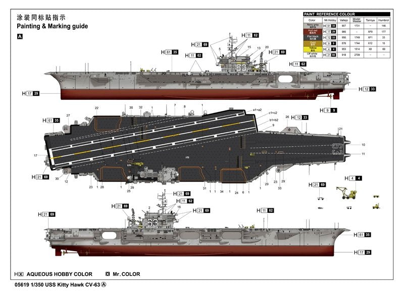 Trumpeter 05619 USS Kitty Hawk CV-63 – zdjęcie 3