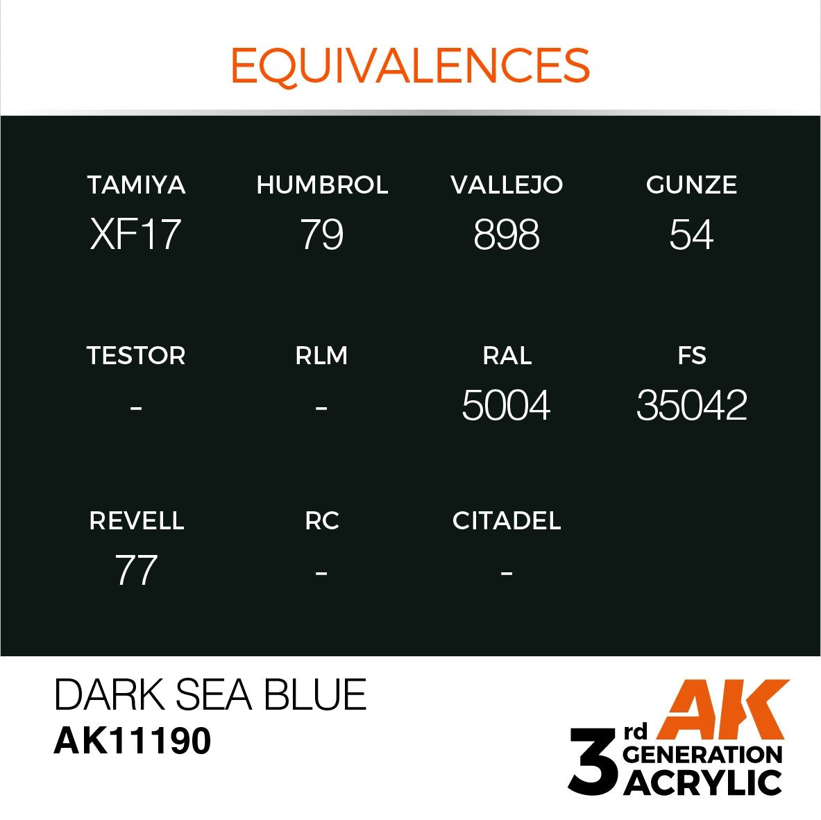 AK Interactive AK11190 DARK SEA BLUE – STANDARD 17ml – zdjęcie 3