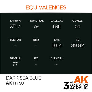 AK Interactive AK11190 DARK SEA BLUE – STANDARD 17ml – zdjęcie 3