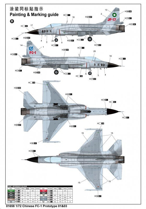 Trumpeter 01658 Chinese FC-1 Fierce Dragon (01/03 Prototype) 1/72 – imagen 7