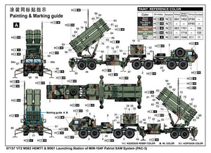 Trumpeter 07157 M983 HEMTT &amp;amp; M901 Launching Station w/ MIM-104F Patriot SAM System (PAC 3) 1/72 – obrázek 4