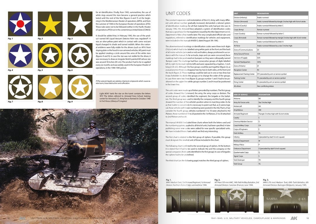 AK Interactive AK642 AMERICAN MILITARY VEHICLES – CAMOUFLAGE PROFILE GUIDE – image 5