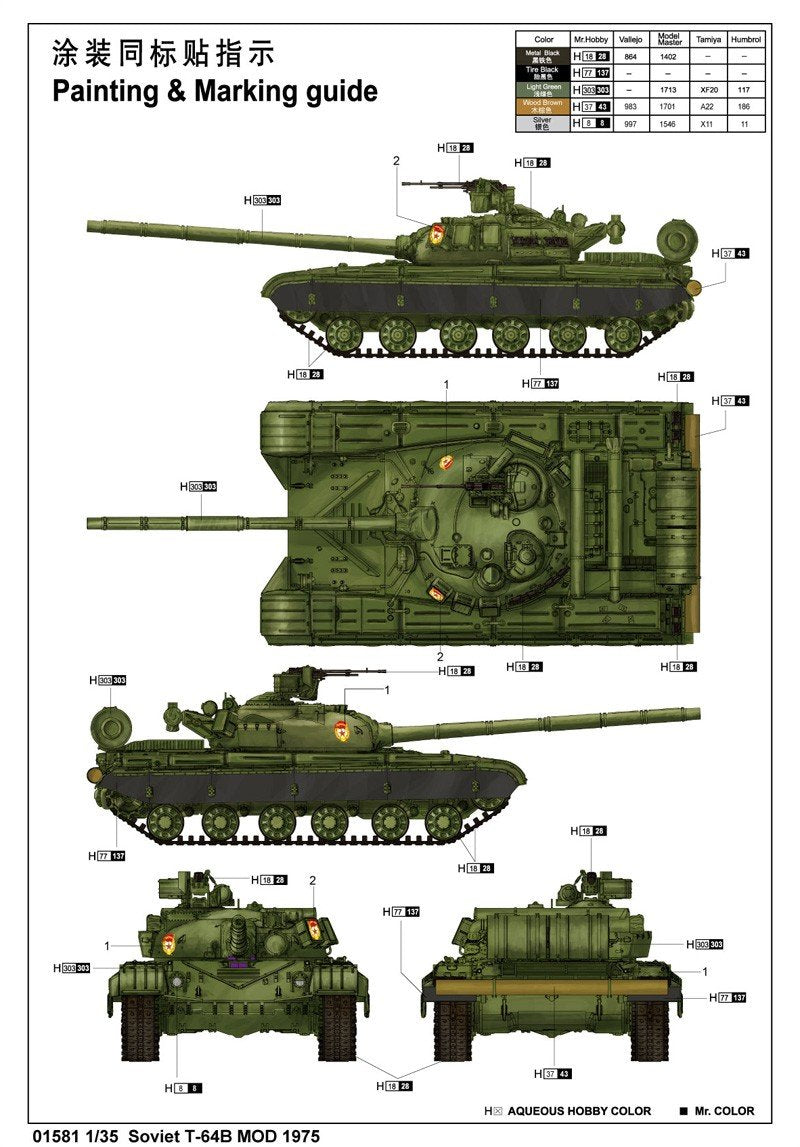 Trumpeter 01581 Soviet T-64B MOD 1975 1/35 – imagen 3