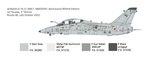 Italeri 1471 AMX-T 1/72 – Bild 4
