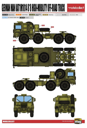 Modelcollect UA72132 German MAN KAT1M1014 8x8 HIGH-Mobility off-road truck 1/72 – image 5