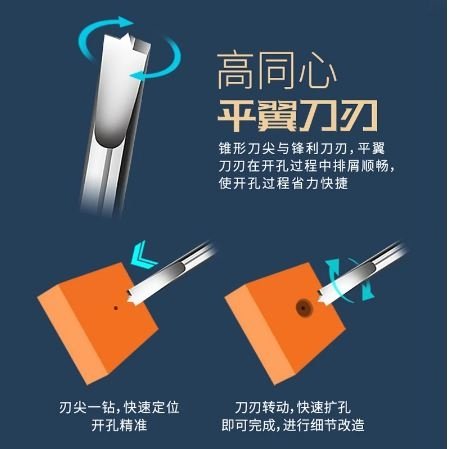 U-Star UA-90907 1.5 mm Drilling Head / 1.5 mm Drill – image 4