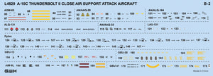 Great Wall Hobby L4829 A-10C THUNDERBOLT II 1/48 – zdjęcie 7