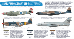 Hataka HTK-BS34 Israeli Air Force Paint Set (Early Period) (6x17ml) – imagen 2