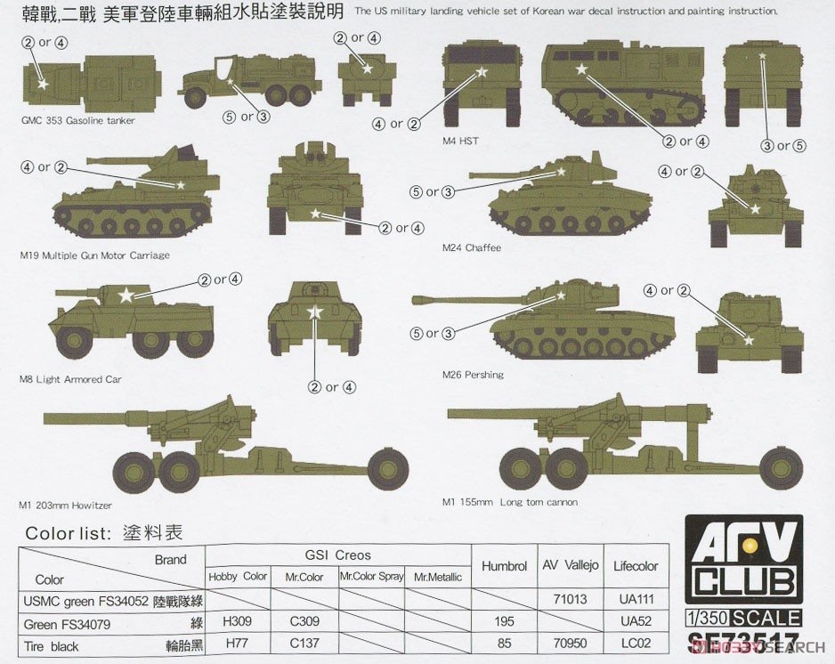 AFV Club SE73517 USA Korean War and WWII Landing Vehicle Set 1/350 – Bild 2