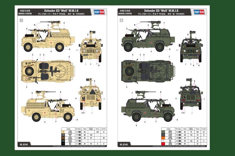 Hobby Boss 82446 Defender XD &amp;#39;Wolf&amp;#39; WMIK (1/35) – Bild 3