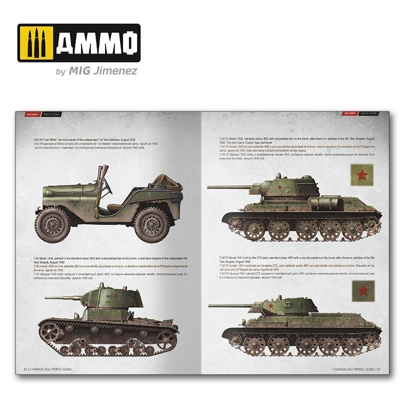Ammo of Mig 6146 Stalingrad Vehicles Colors - German and Russian Camouflages in the Battle of Stalingrad (Multilingual) – image 7