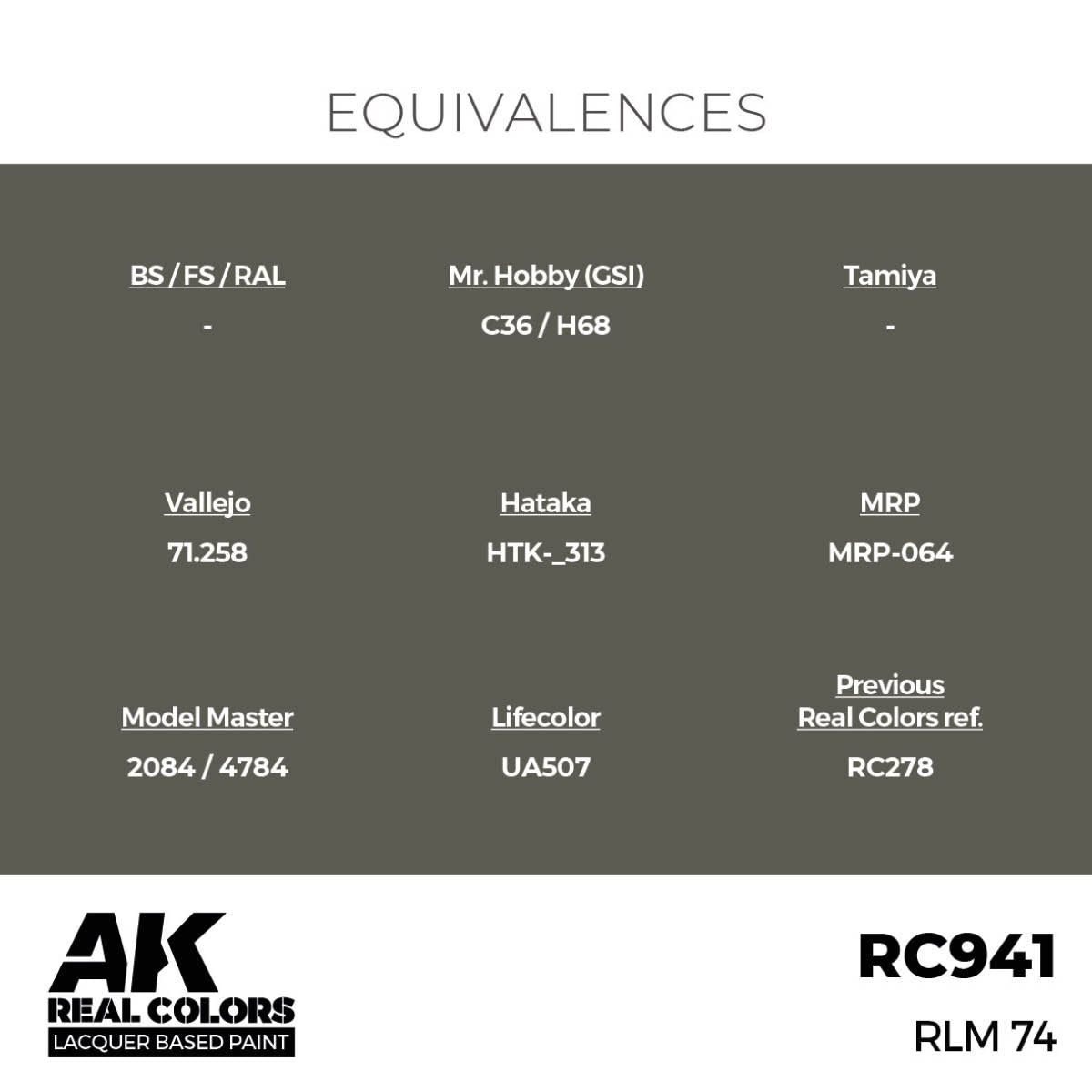 AK Interactive RC941 RLM 74 17 ml – image 2