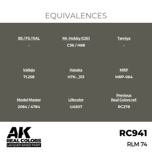 AK Interactive RC941 RLM 74 17 ml – image 2