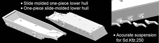 Dragon 6882 Sd.Kfz.250/9 Ausf.A le.SPW (2cm) (1/35) – immagine 5