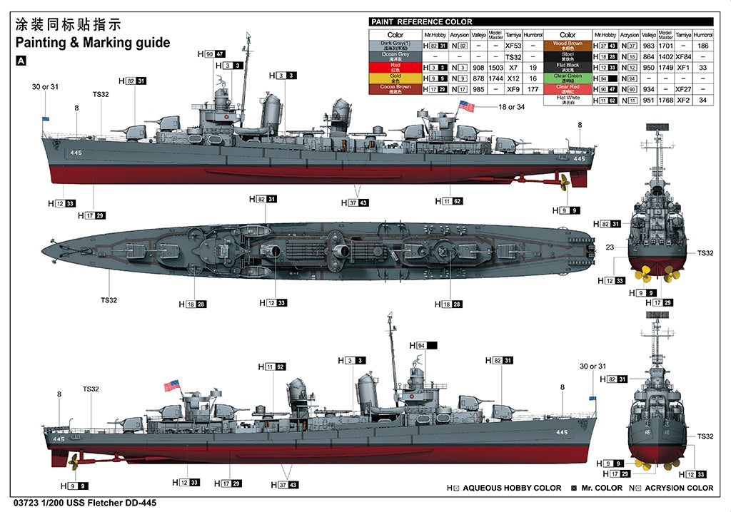 Trumpeter 03723 USS Fletcher DD-445 1/200 – image 4