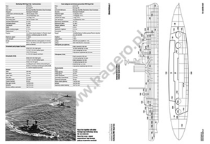 Kagero 7049 Battleship HMS Royal Oak EN/PL – image 2
