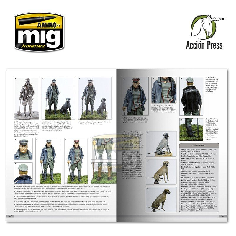 Ammo of Mig EURO0027 Airplanes in Scale - Vol III - World War I (English) – Bild 16