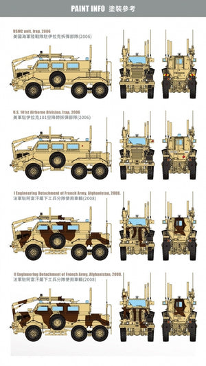 T-Model TK7360 US Buffalo 6x6 MPCV A1 - Mine Protected Clearance Vehicle 1/72 – obrázek 7