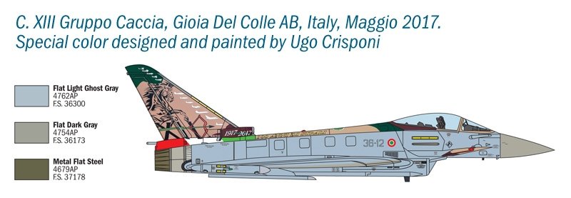 Italeri 1406 EF-2000 100th Anniv. GRUPPI CACCIA 1/72 – image 6
