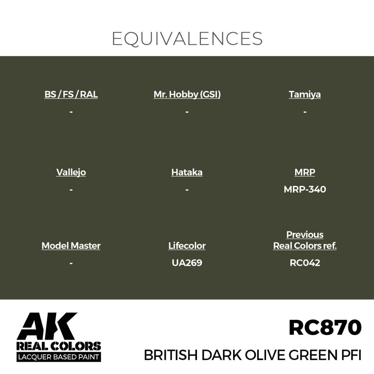 AK Interactive RC870 British Dark Olive Green PFI 17 ml – image 3