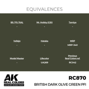 AK Interactive RC870 British Dark Olive Green PFI 17 ml – image 3