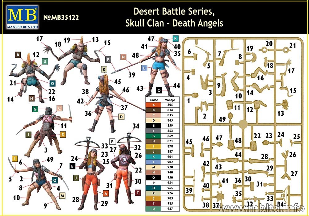 Master Box 35122 Desert Battle Series Skull Clan Death Angels – immagine 2