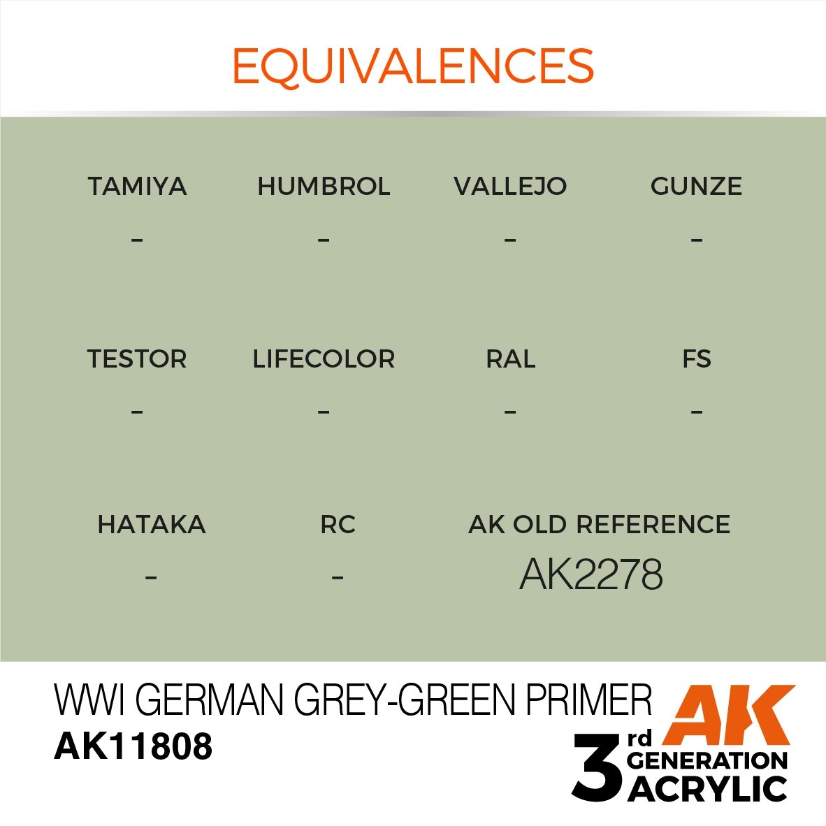 AK Interactive AK11808 WWI GERMAN GRAY-GREEN PRIMER – AIR 17ml – obrázek 3
