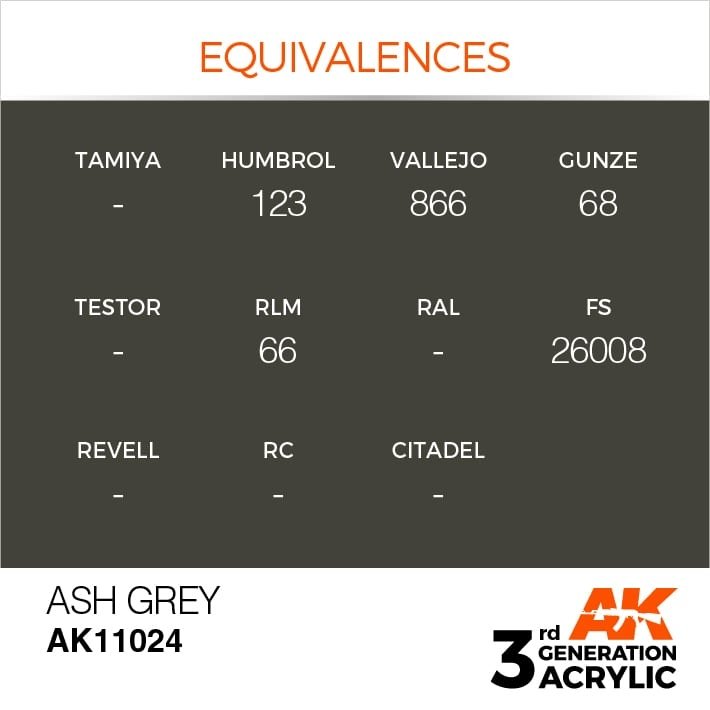 AK Interactive AK11024 Ash Gray 17ml – obrázek 3