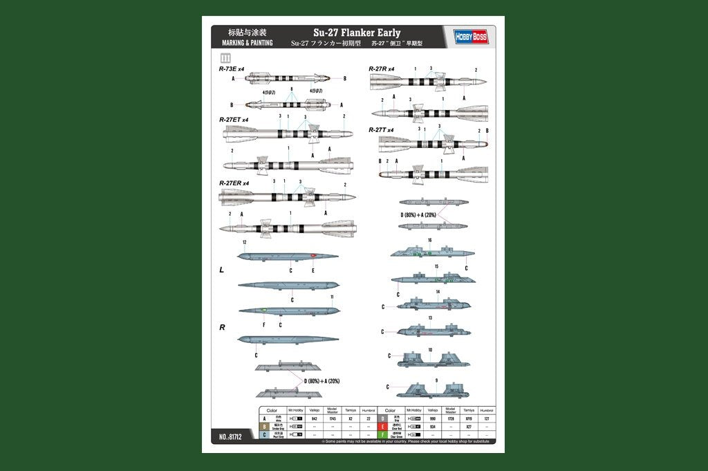 Hobby Boss 81712 Su-27 Flanker Early 1/48 – Bild 3