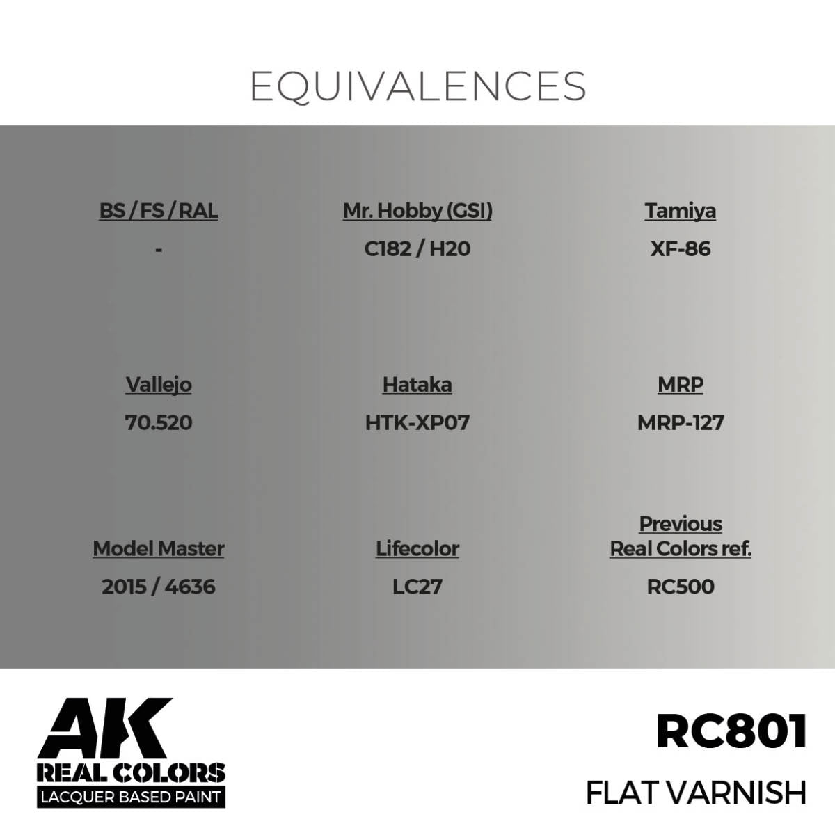 Vernis mat AK Interactive RC801 17 ml – image 3
