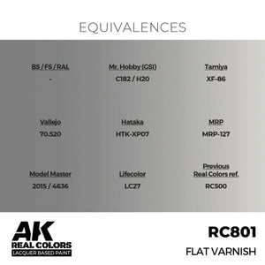 Vernis mat AK Interactive RC801 17 ml – image 3