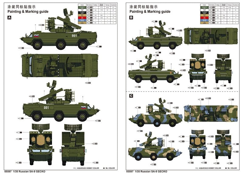 Trumpeter 05597 Russian SA-8 GECKO – zdjęcie 3