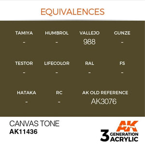 AK Interactive AK11436 Canvas Tone 17ml – image 3
