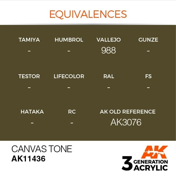 AK Interactive AK11436 Canvas Tone 17ml – image 3