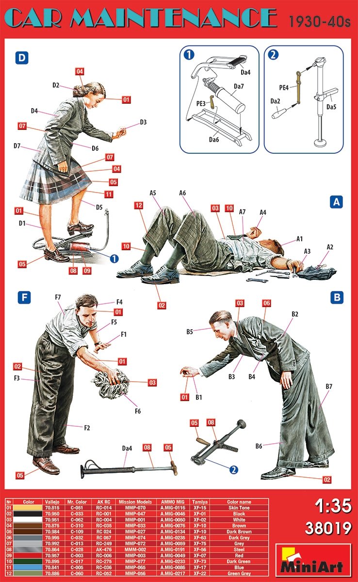 MiniArt 38019 Car Maintenance 1930-40s 1/35 – immagine 2