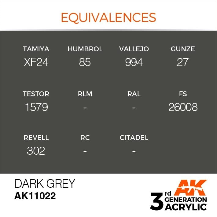 AK Interactive AK11022 Dark Gray 17ml – immagine 3