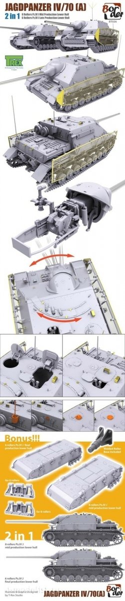 Border Model BT-026 Border Model Jagdpanzer IV 70 (A) 1/35 – zdjęcie 5